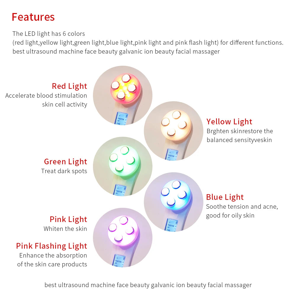 5-IN-1 RF Radio Frequency EMS Beauty Device