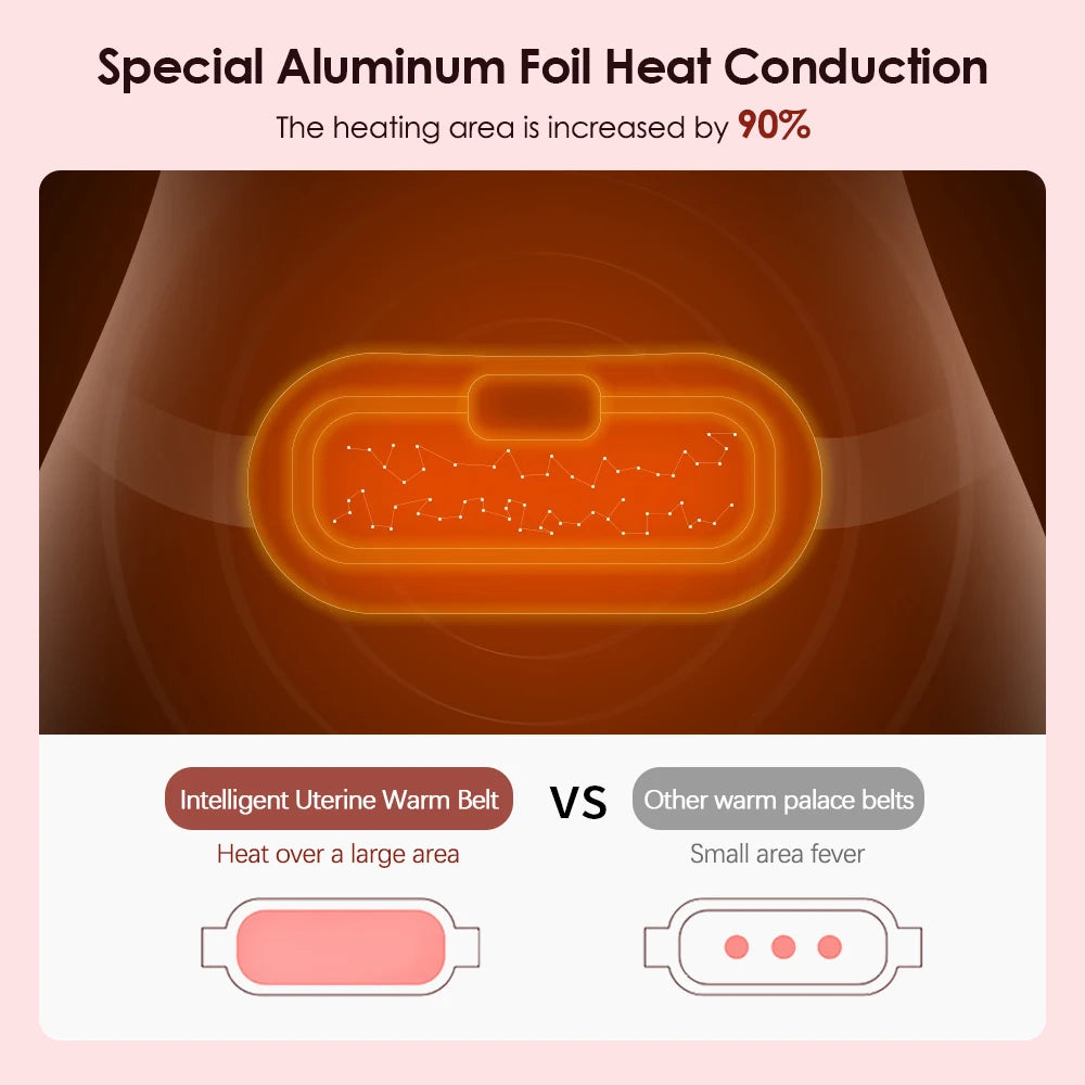 Electric Heating Pad Menstrual Cramp Massager