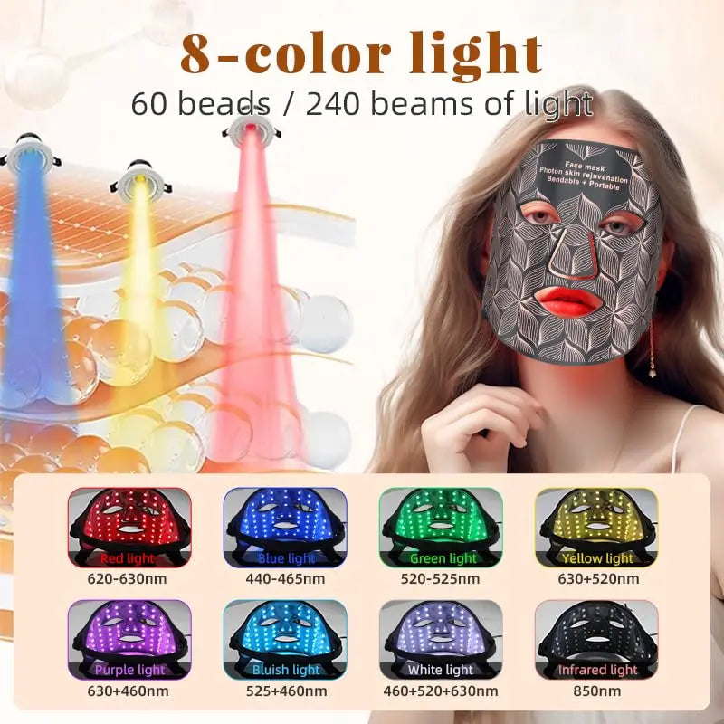 Facial LED Mask with Neck Red Light Near Infrared Therapy