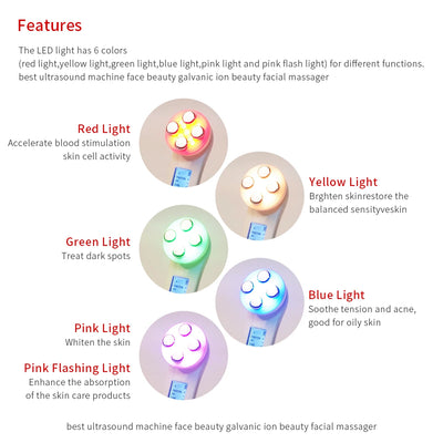 5-IN-1 RF Radio Frequency EMS Beauty Device