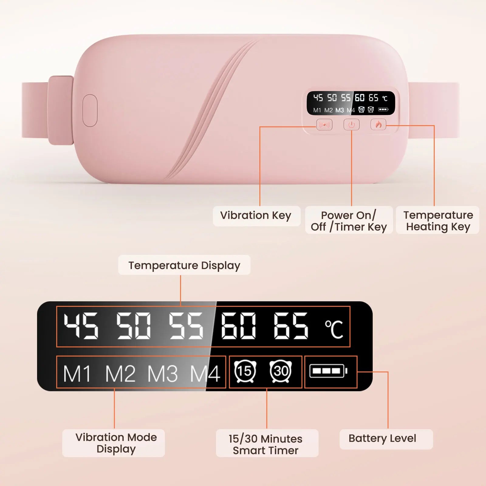 Electric Heating Pad Menstrual Cramp Massager
