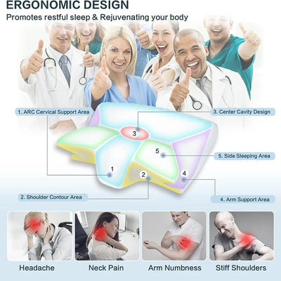 DeepRest Memory Pillow